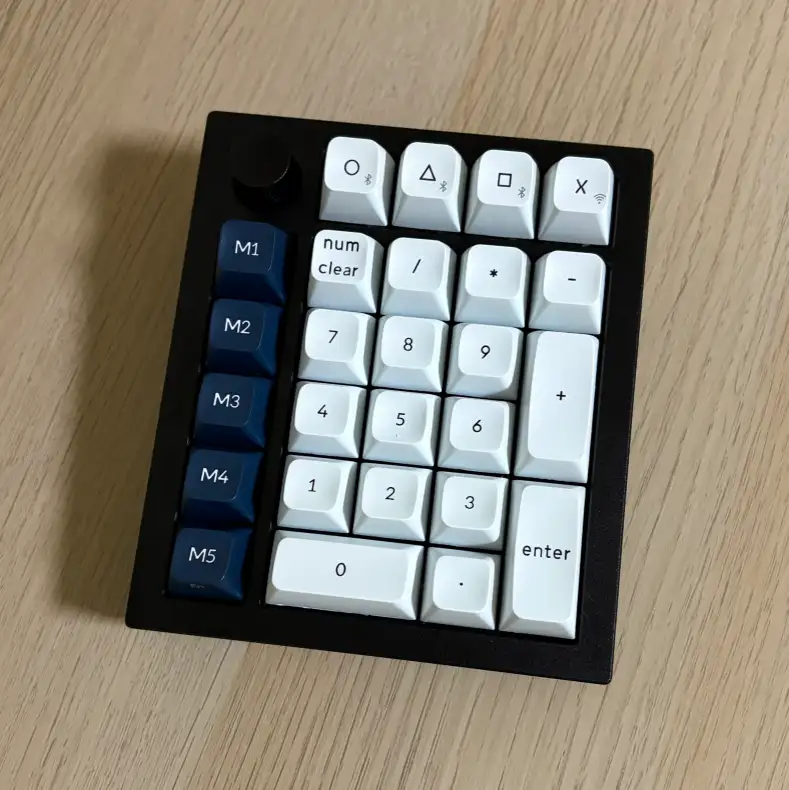 Q0-MAX